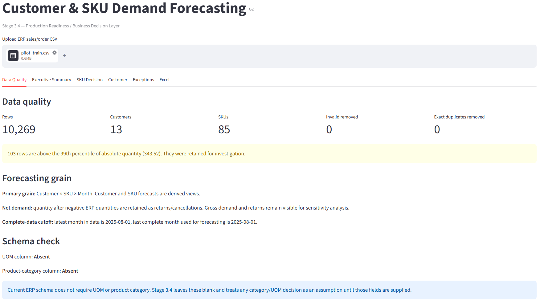 Demand Forecasting Engine — data quality report showing 84,741 clean order lines, 872 customers, 4,307 SKUs