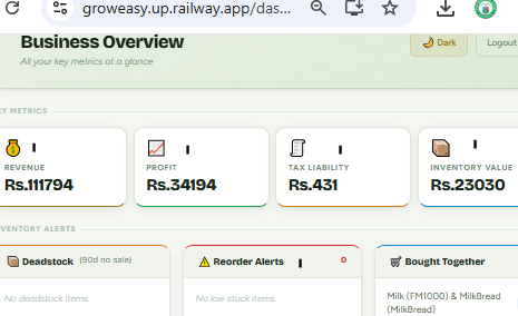 GrowEasy Dashboard Preview
